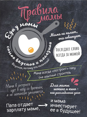 Канвасы Postermarket Idea 40*50 см CT3-126