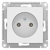 Розетка Schneider Electric Atlasdesign без заземления 16А механизм белый ATN000141