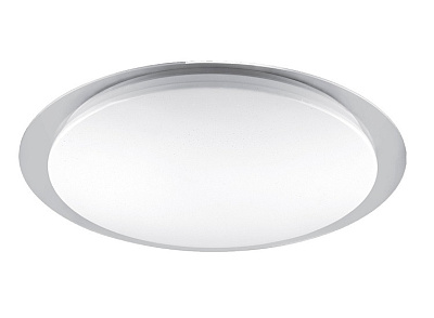 Светильник In Home Deco Galaxy светодиодный декоративный 450*68 мм 2502