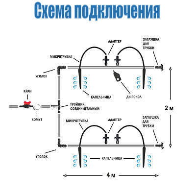 Система капельного полива Водяной трубчатая ДС.060054