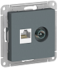 Розетка Schneider Electric Atlasdesign двойная компьютерная+ТВ RJ45+ТВ кат.5E механизм грифель